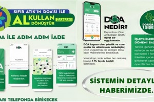 Depozitosu Olan Ambalajlar Sistemi DOA Başladı